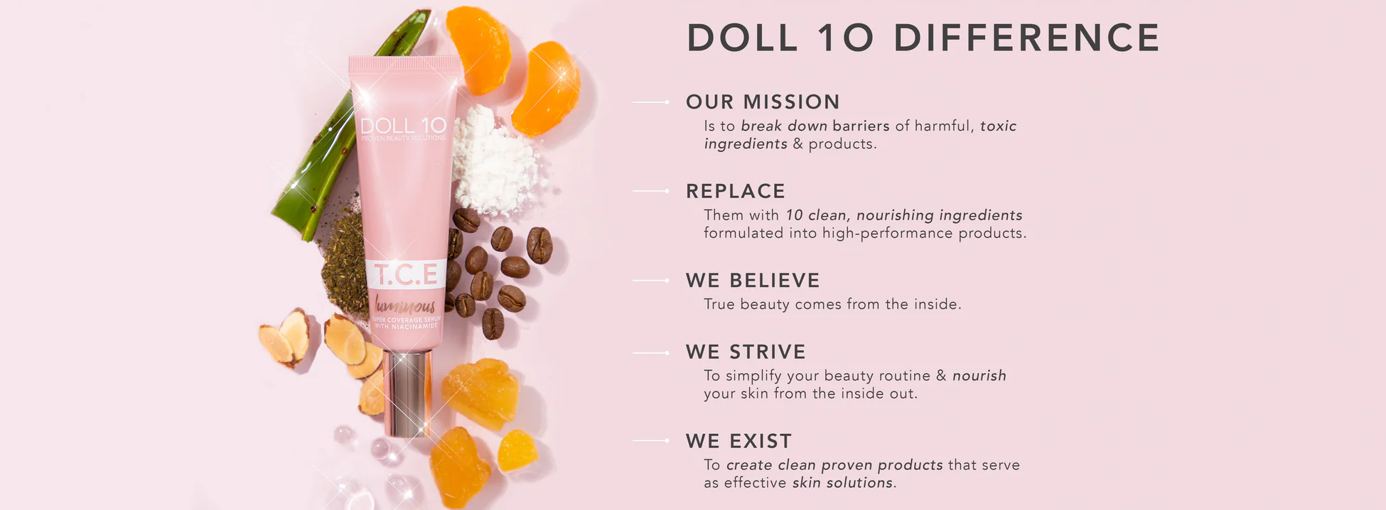 Beauty Made Simple and Proven