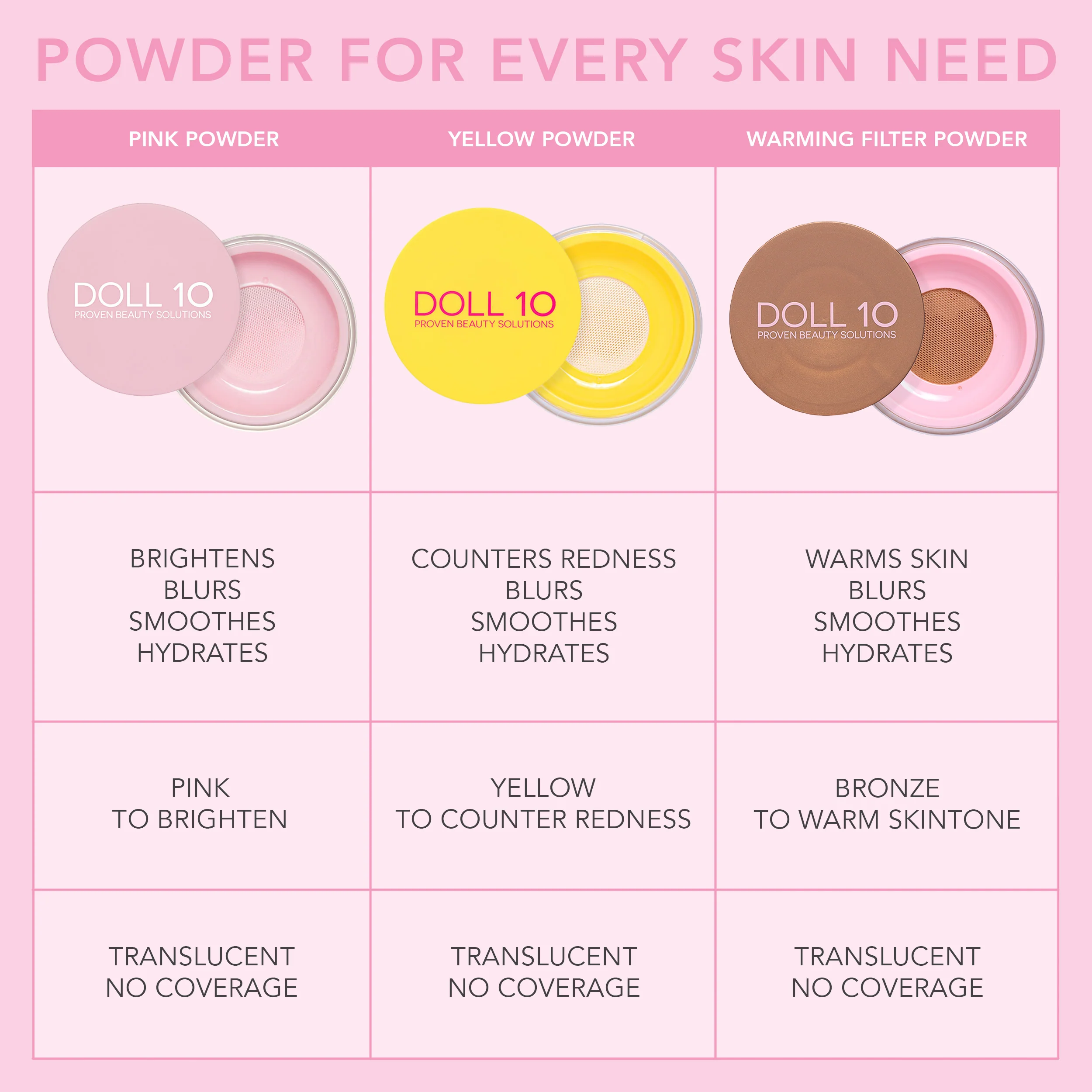 Warming Filter Powder with Genius Bronzing Brush - Image 8