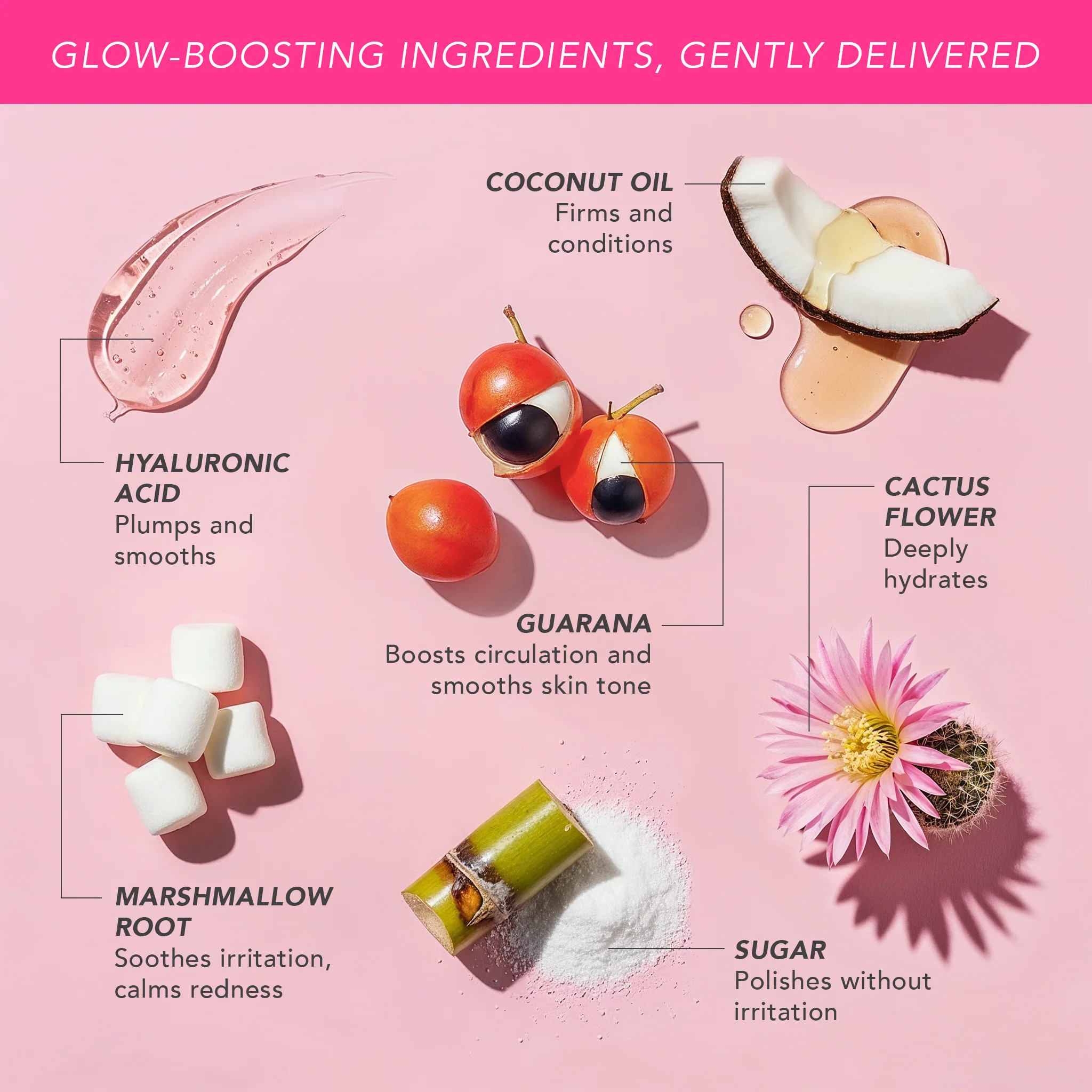 Firm and Smooth Body Renewal Duo - Image 3