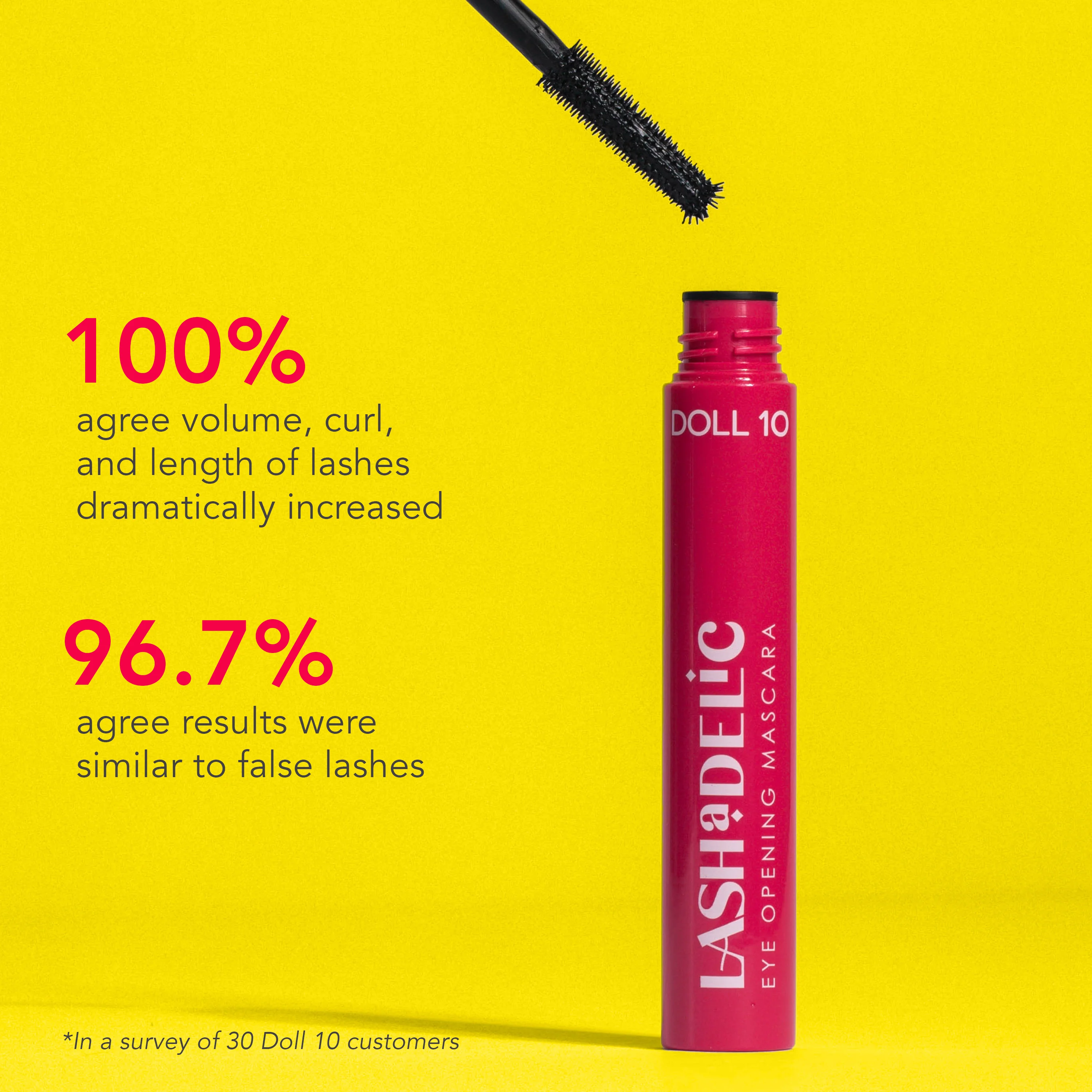 Eye Opening Mascara - Image 5